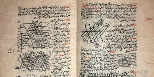 Оккультный поворот: какие магические знания были распространены среди татар