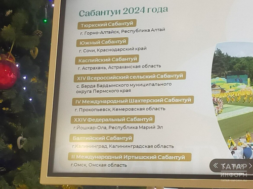 Названы города, которые примут выездные Сабантуи в следующем году