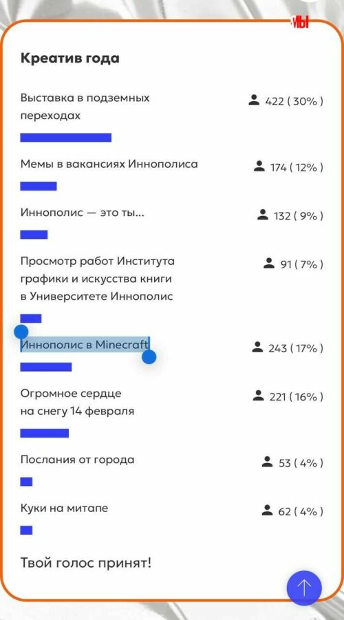 Поддержим «Таткрафт» в рейтинге Креативных проектов 2024 года ⚡️